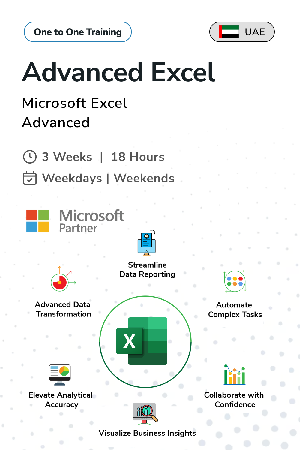 Microsoft Advanced Excel  In  United Arab Emirates