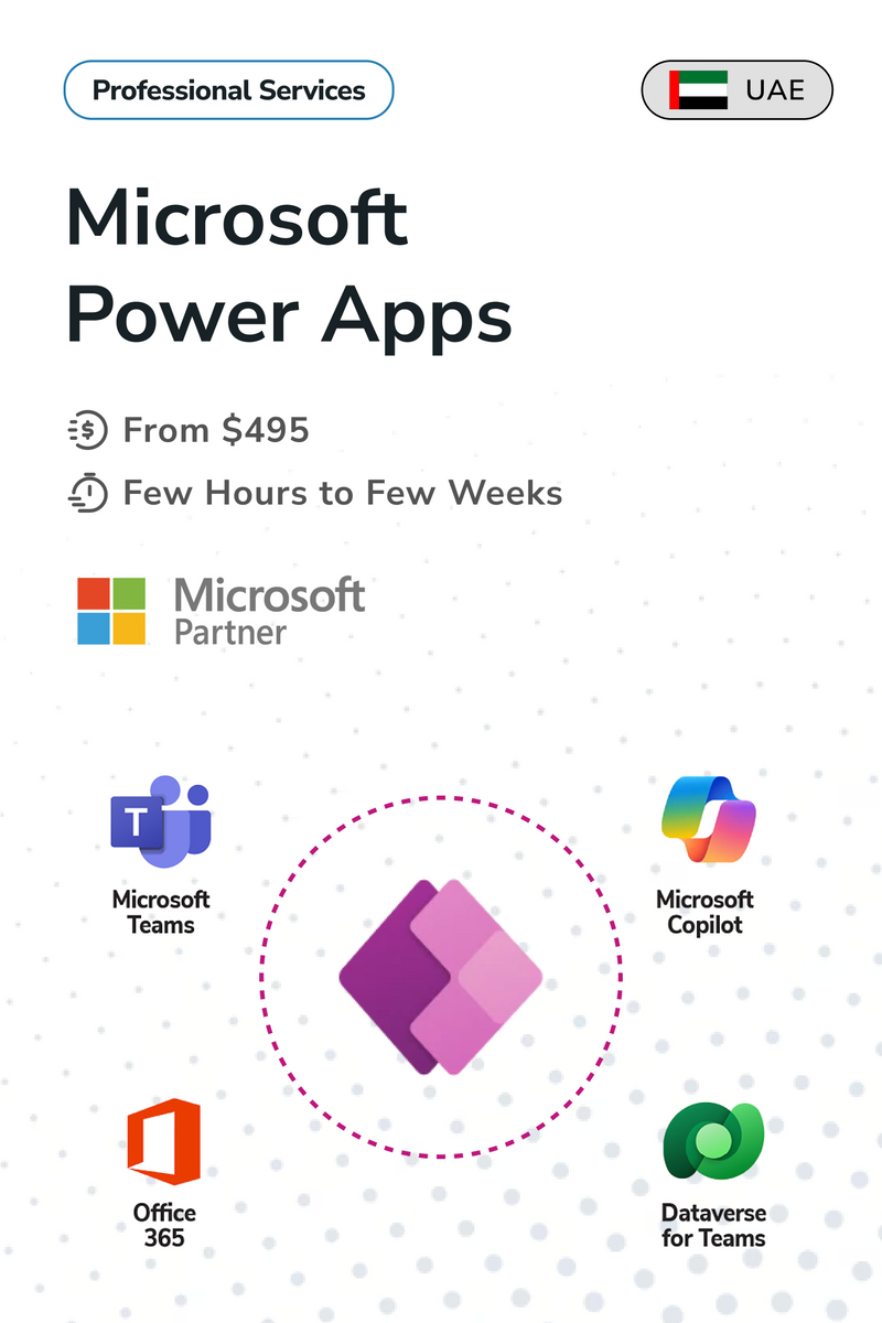 Microsoft Power App Development in UAE | App Development Qatar | Power ...