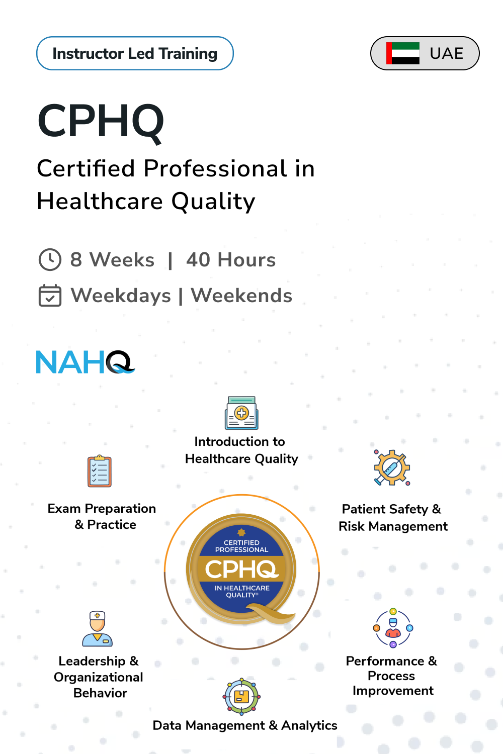 Certified Professional in Healthcare Quality in the United Arab Emirates