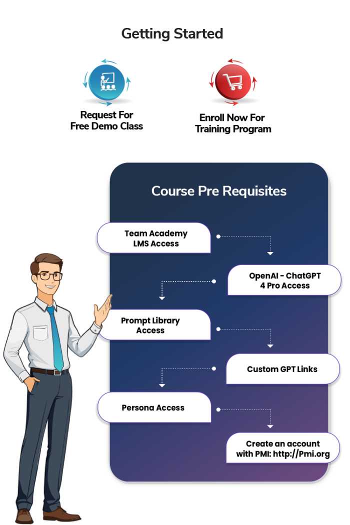 PMP Certification - Project Management Professional Exam Training in UAE