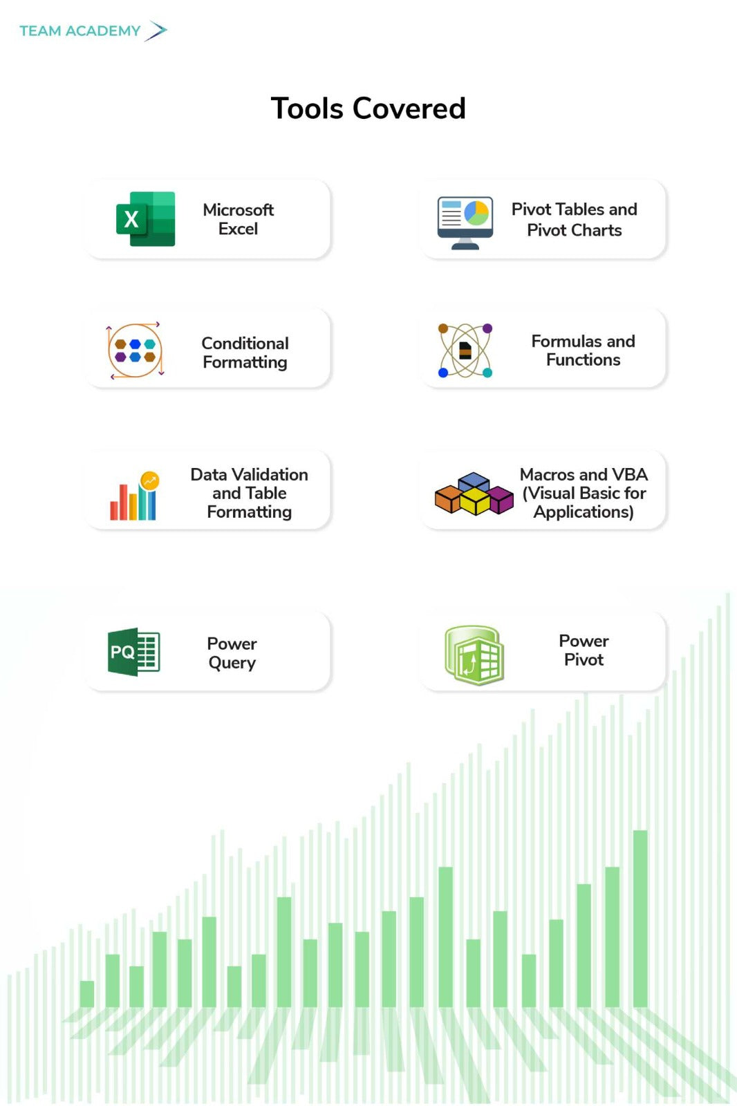 Microsoft Advanced Excel  In  United Arab Emirates