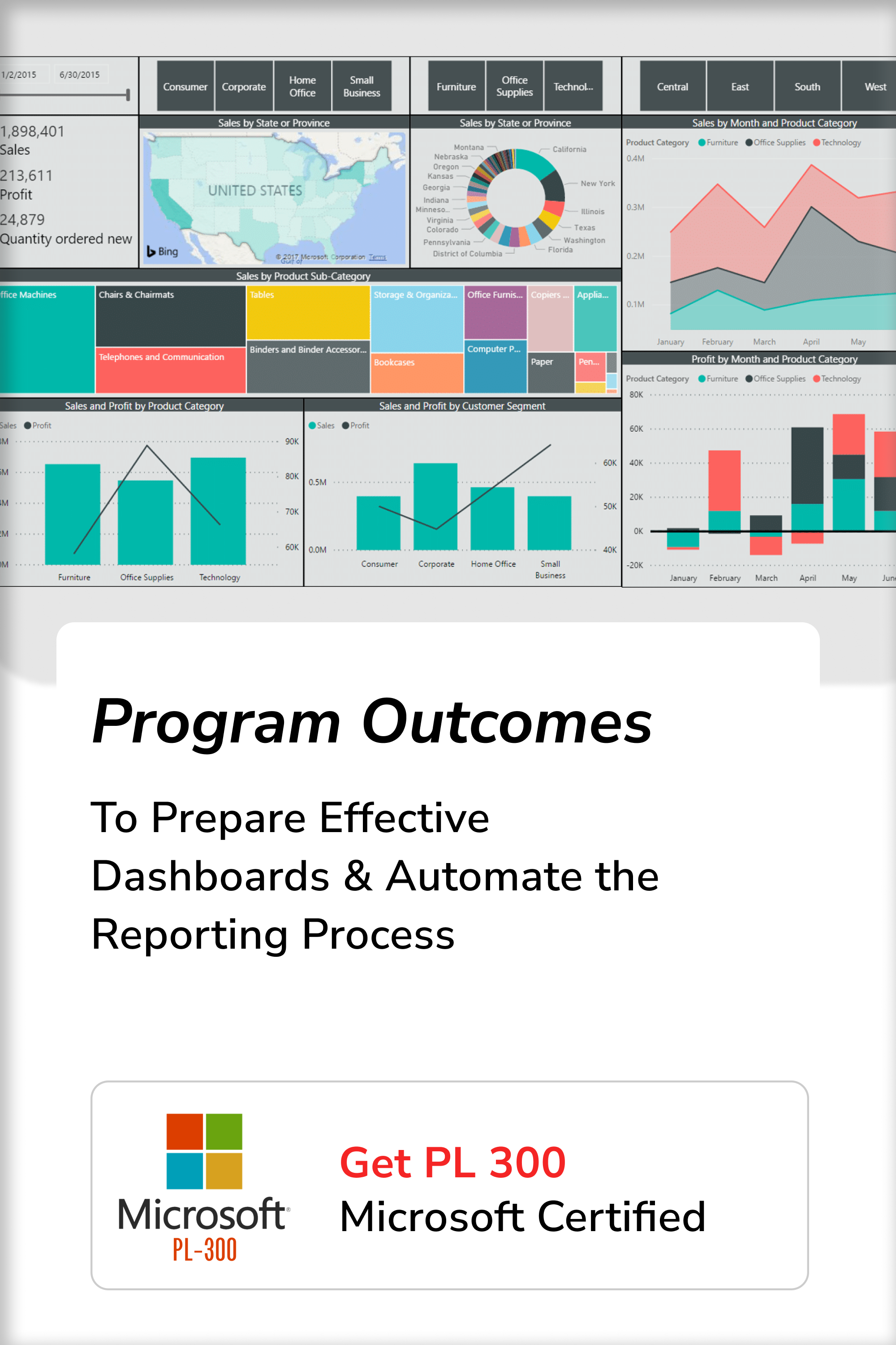 Microsoft Power BI – Data & Business Analytics Training Program in the United Arab Emirates