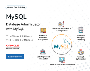 Database Administrator with MySQL in UAE