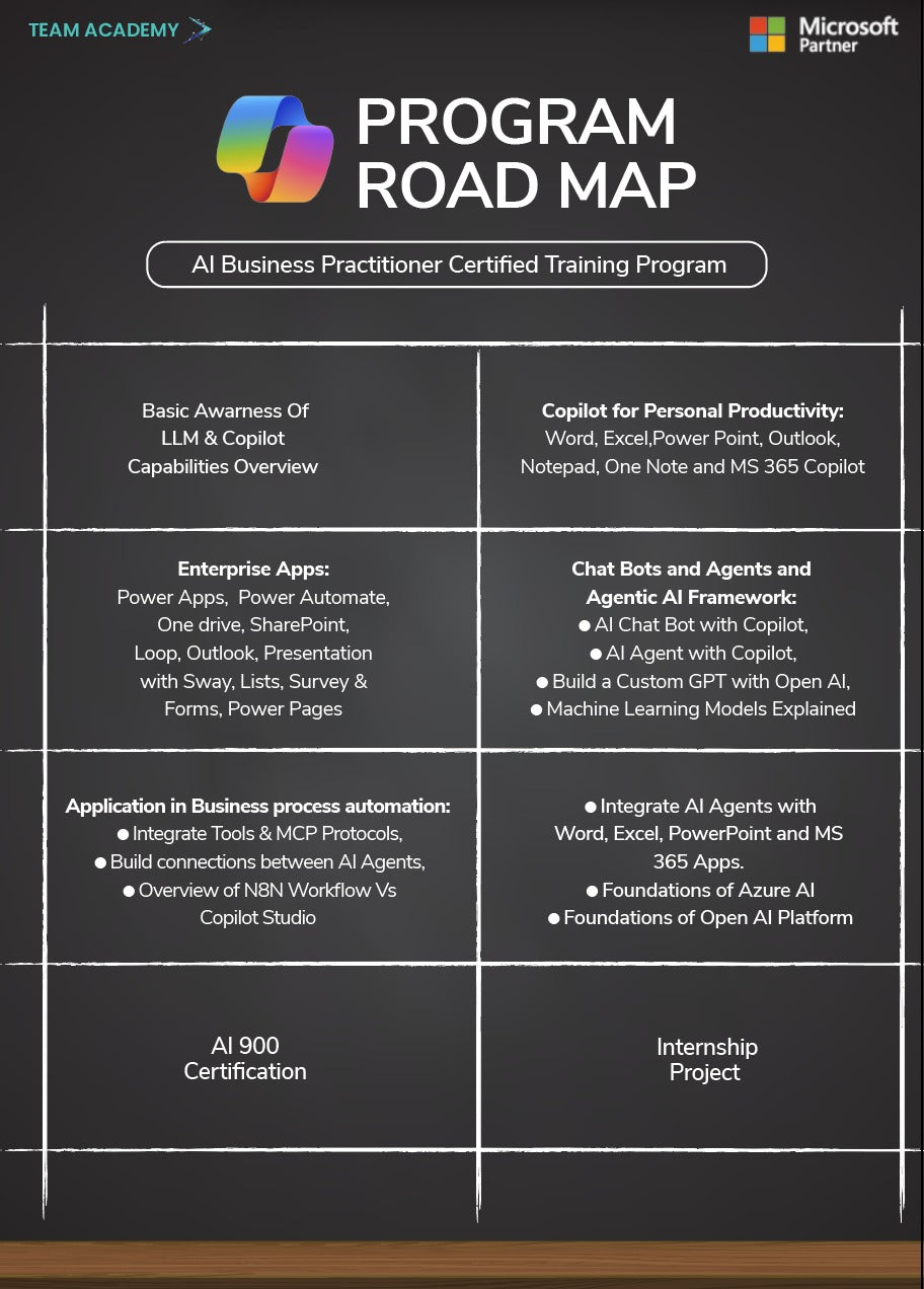 Microsoft Copilot  - AI Business Practitioner Certified Training Program in UAE
