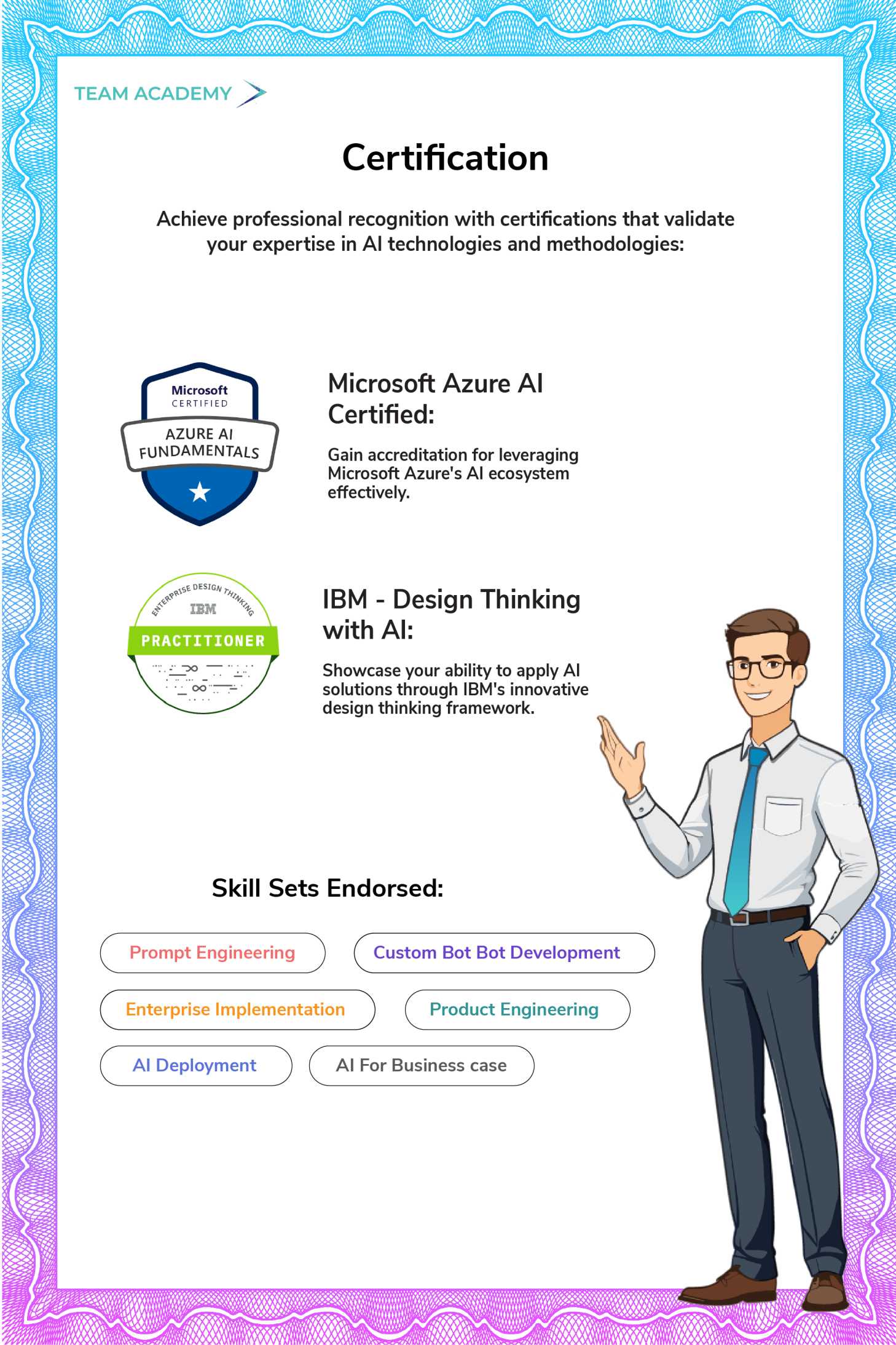 Microsoft Certified AI Business Practitioner  in United Arab Emirates