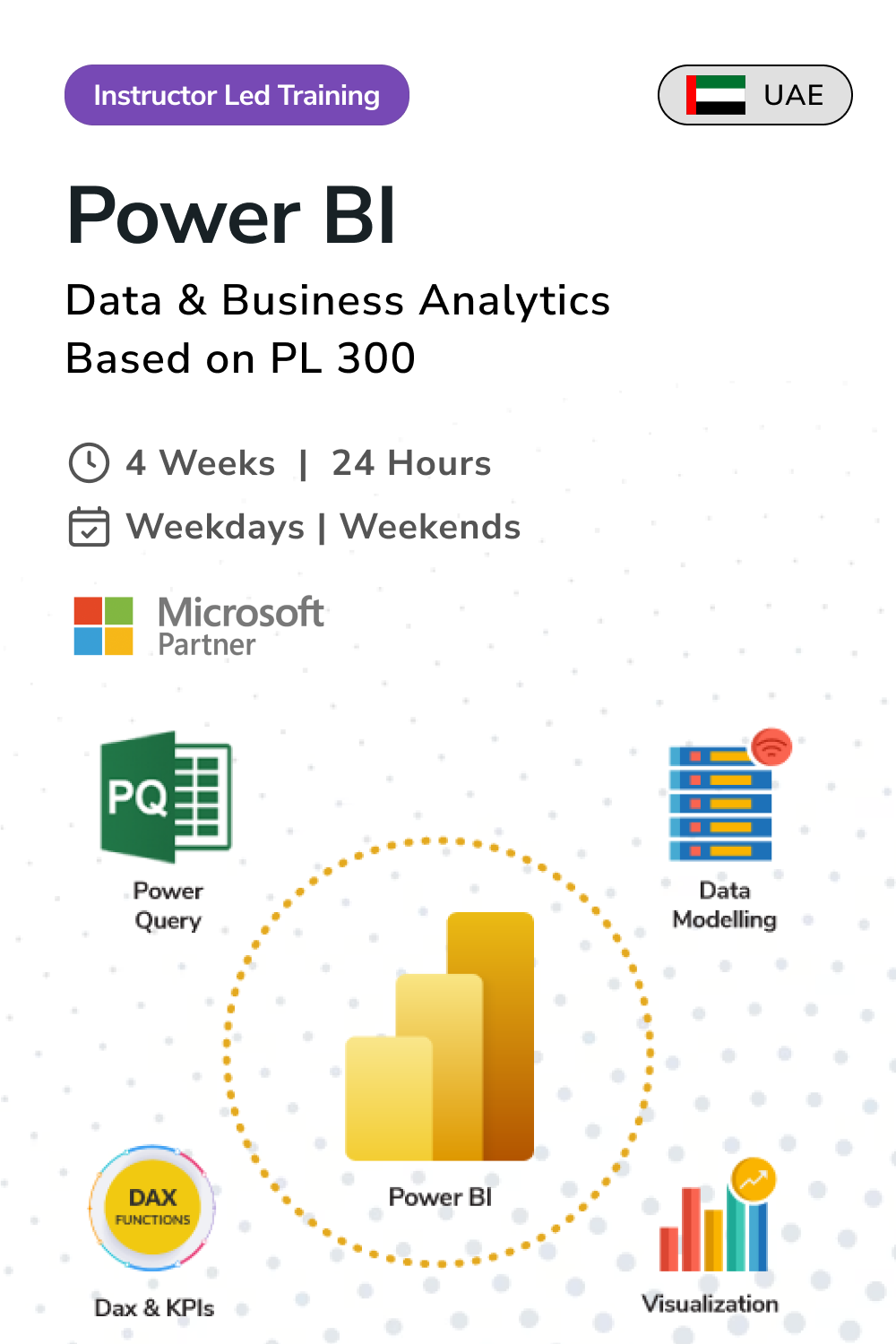 Microsoft Power BI – Data & Business Analytics Training Program in the United Arab Emirates
